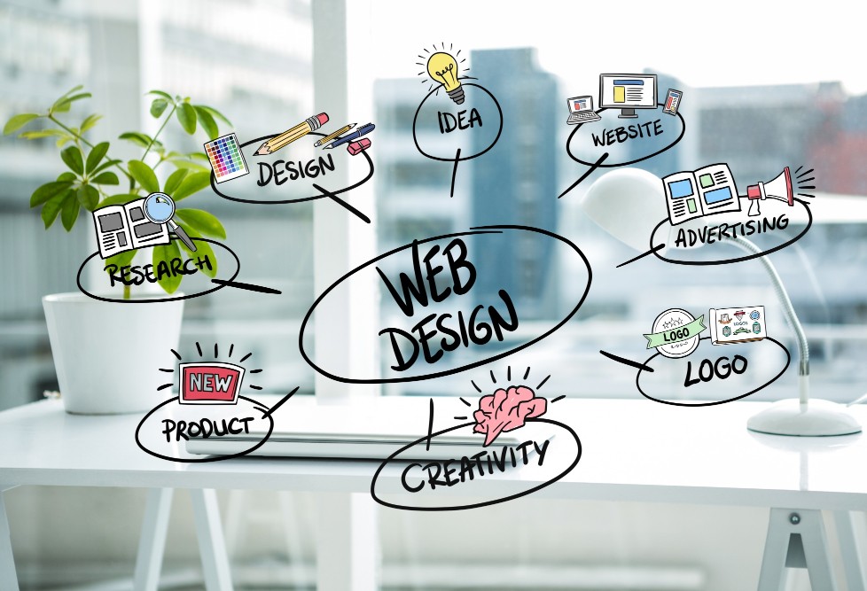Web design and development